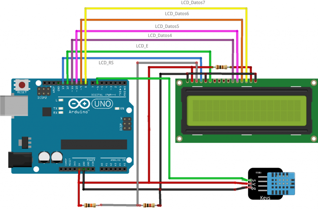 Sensor Dht11 Determinación Del Grado De Confort De Una Habitación Prácticas Con Arduino Y Dasa 4378